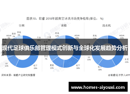 现代足球俱乐部管理模式创新与全球化发展趋势分析