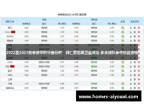 2022至2023赛季德甲积分榜分析：拜仁慕尼黑卫冕成功 多支球队争夺欧战资格