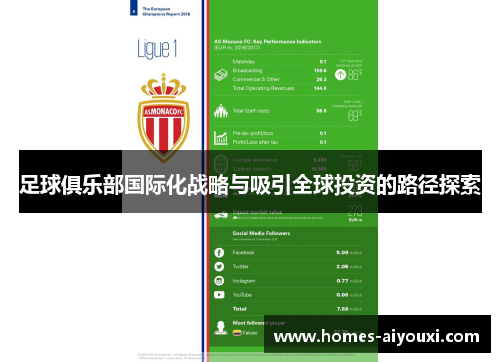 足球俱乐部国际化战略与吸引全球投资的路径探索
