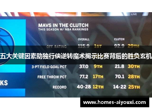 五大关键因素助独行侠逆转魔术揭示比赛背后的胜负玄机