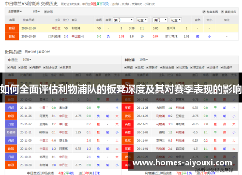 如何全面评估利物浦队的板凳深度及其对赛季表现的影响