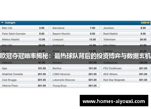欧冠夺冠赔率揭秘：最热球队背后的投资博弈与数据玄机