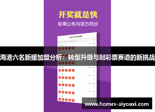 海港六名新援加盟分析：转型升级与刮彩票赛道的新挑战