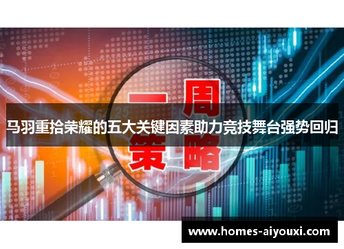 马羽重拾荣耀的五大关键因素助力竞技舞台强势回归