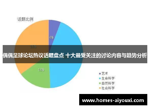 偶偶足球论坛热议话题盘点 十大最受关注的讨论内容与趋势分析