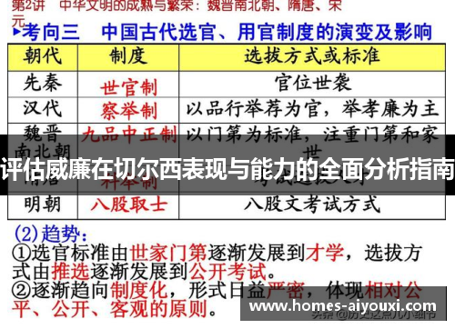 评估威廉在切尔西表现与能力的全面分析指南