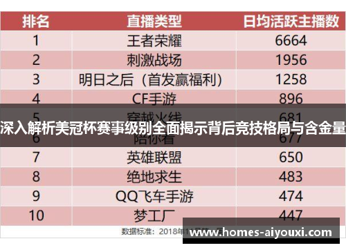 深入解析美冠杯赛事级别全面揭示背后竞技格局与含金量