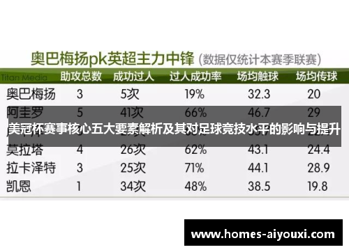 美冠杯赛事核心五大要素解析及其对足球竞技水平的影响与提升
